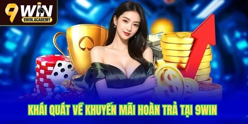 Khái quát về khuyến mãi hoàn trả tại 9Win